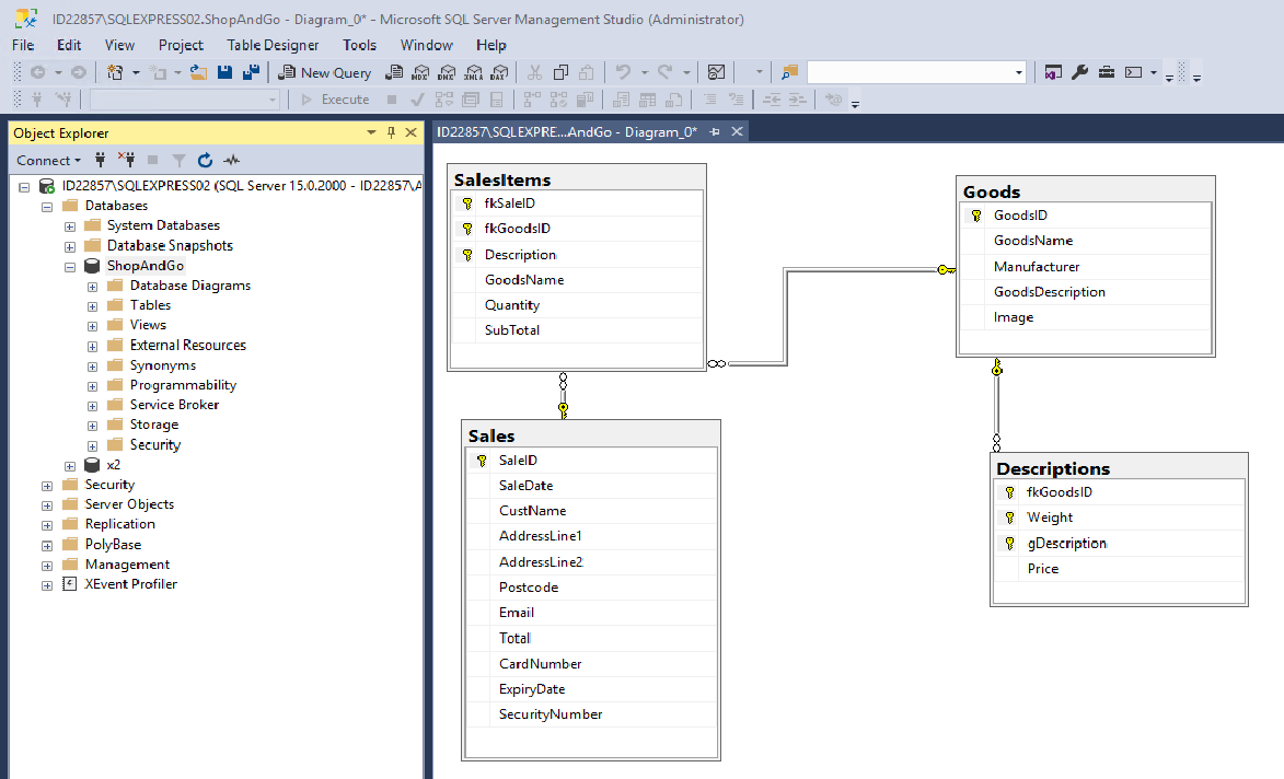 Database Entity Relationship Diagram